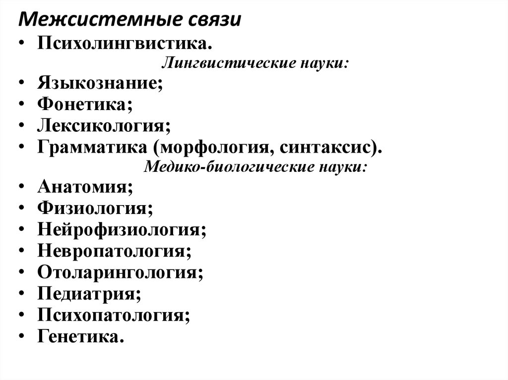 Заполните схему связь невропатологии с другими науками