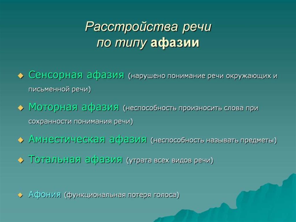 Афазия афония