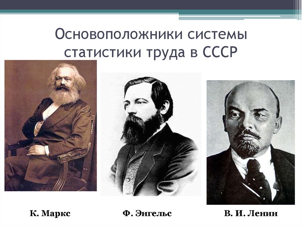 Основоположником системы. Основоположник статистики. Основатель статистики как науки. Основоположником статистики является:. Основоположники статистической науки.