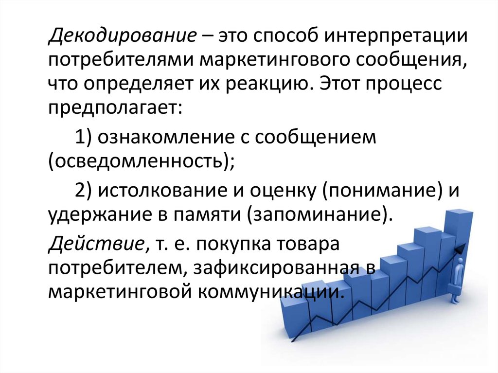 Управление продвижением сайт