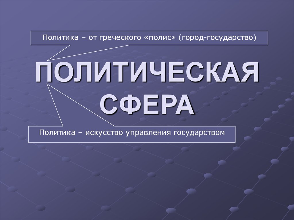 Государство в политической системе презентация 11 класс профильный уровень