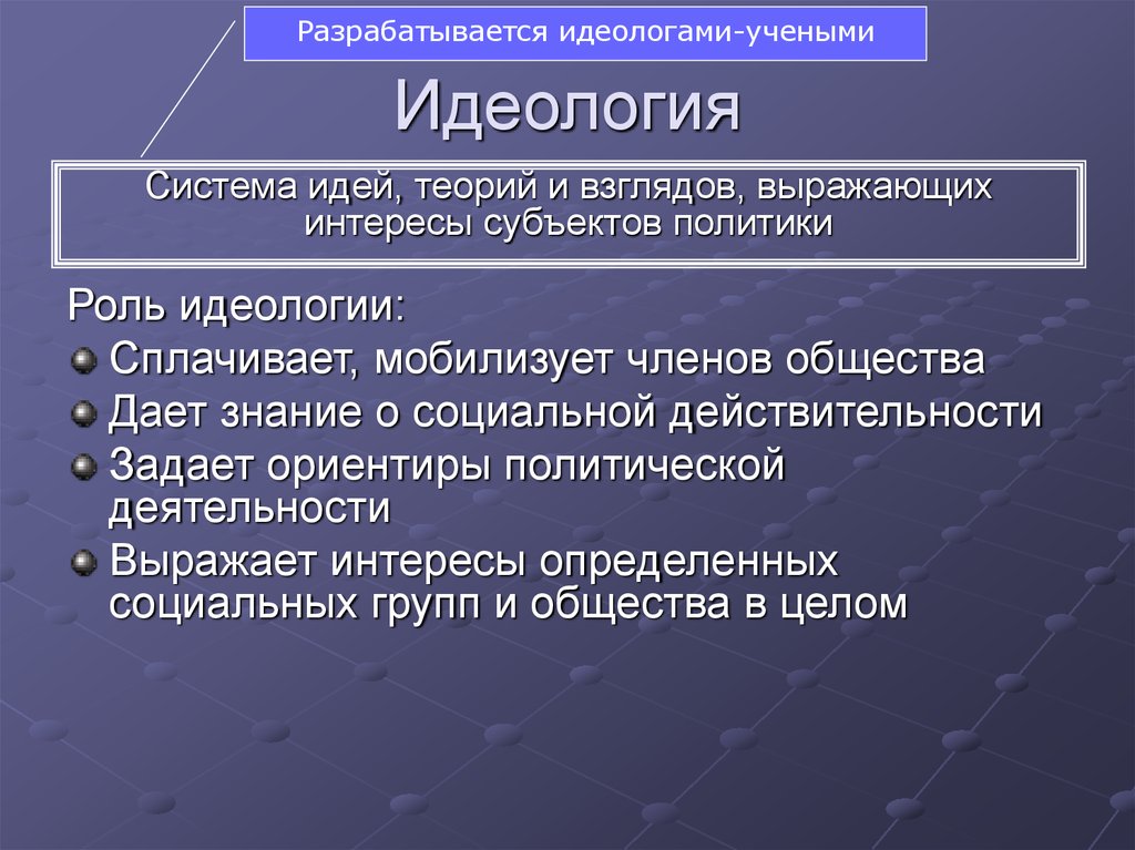 Основные идеологии. Понятие политической идеологии. Идеи идеологии. Идеологические термины. Социально-политическая идеология.