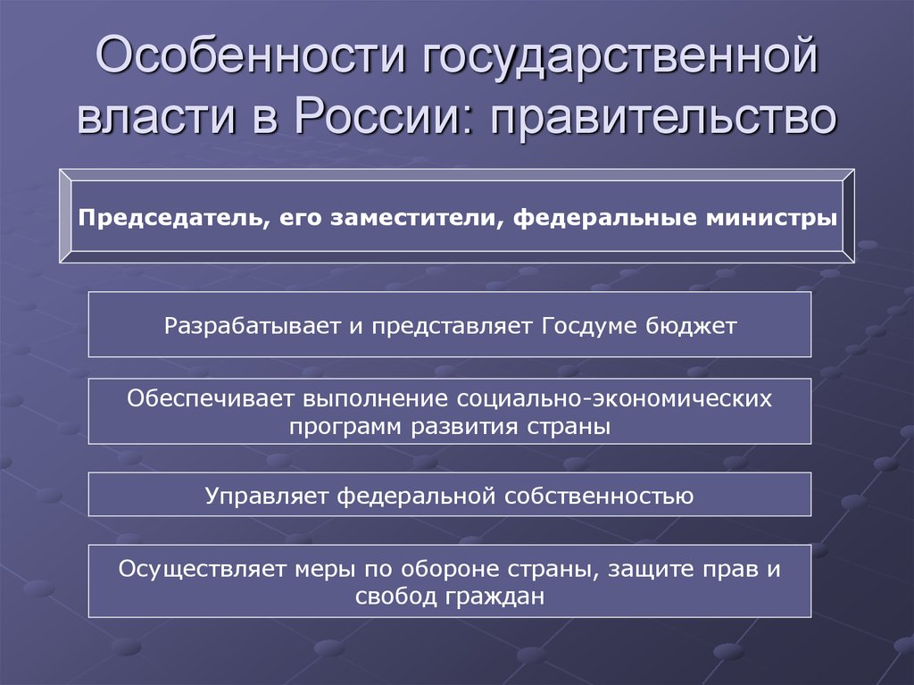 Политическая сфера власти. Особенности государственной власти. Характеристика государственной власти. Правительство РФ управляет Федеральной собственностью. Проблемы государственной власти.