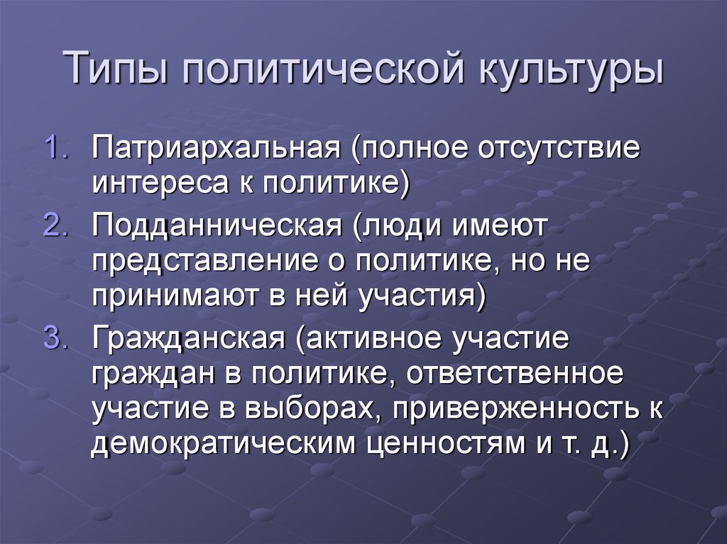 Патриархальный. Разновидности политической культуры. Политическая культура типы. Типы Полит культуры. Патриархальный Тип политической культуры.