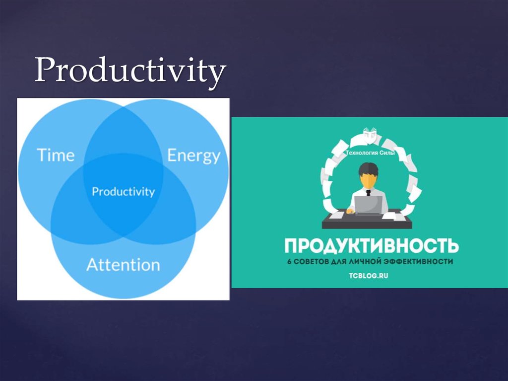 Productivity