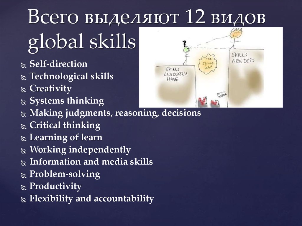 global-learning-skills