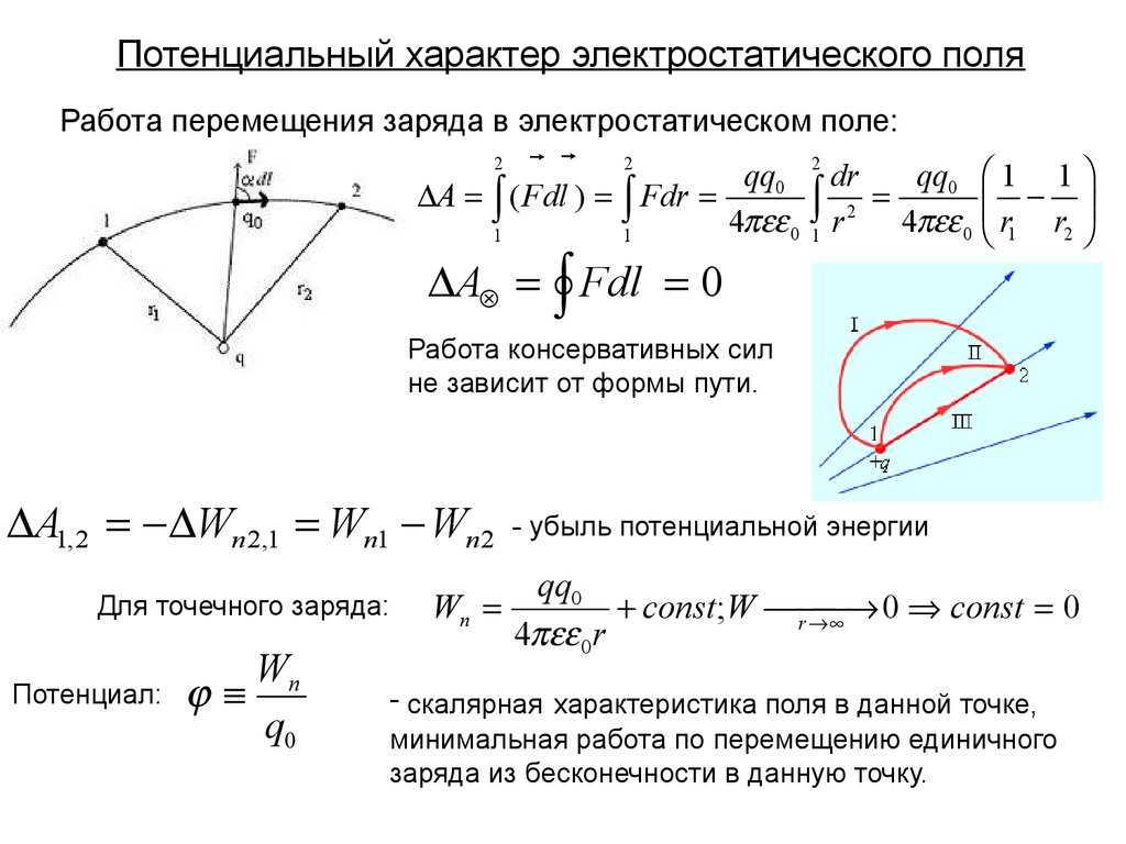 Работа поля при перемещении заряда равна. Работа электрического поля при перемещении электрического заряда. Потенциальный характер электростатического поля формула. Работа по перемещению заряда в электрическом поле. Потенциал электрического поля. Работа по перемещению заряда..