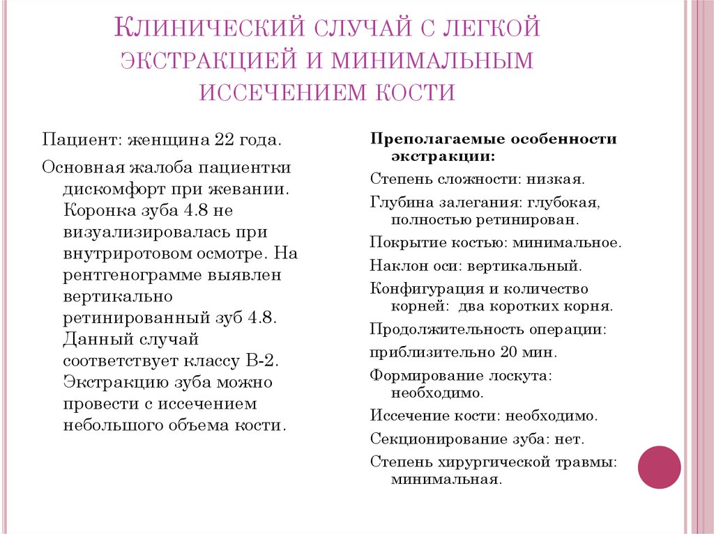 Клинический случай с легкой экстракцией и минимальным иссечением кости