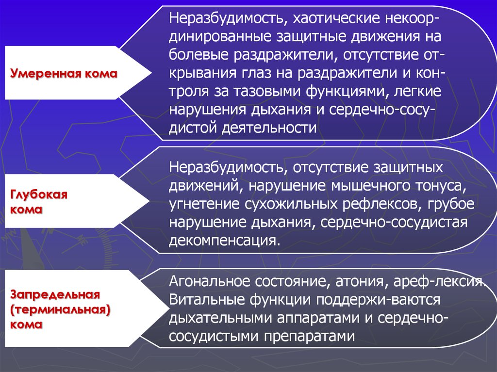 Коллапс прохождение слепые оракулы