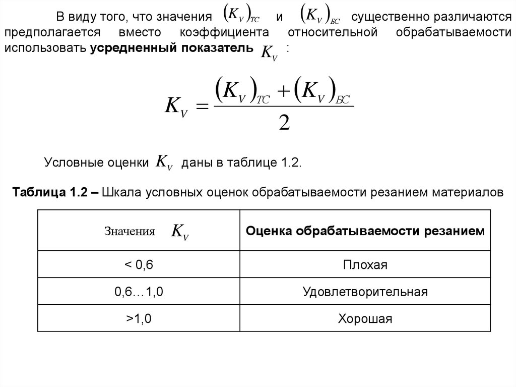 Содержание условных оценок