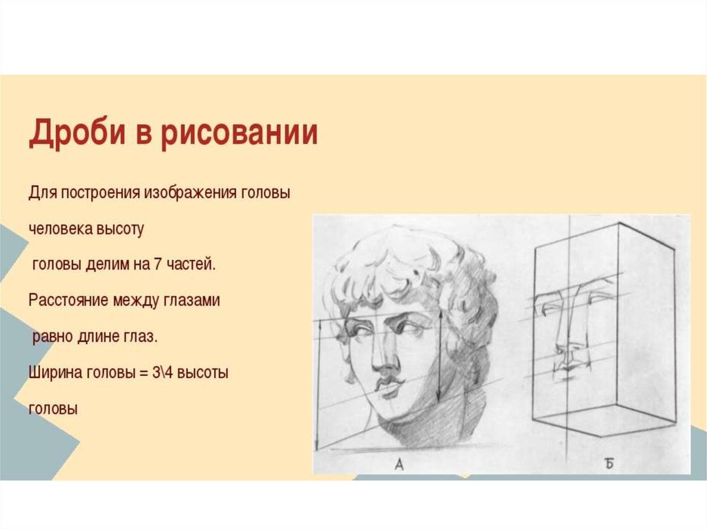 Зачем рисунок. Дроби в рисовании. Дроби в рисовании человека. Обыкновенные дроби в рисовании людей. Десятичные дроби в искусстве.