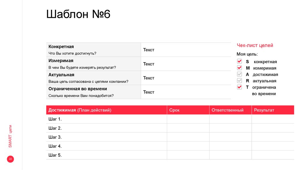 Sd расшифровка карта