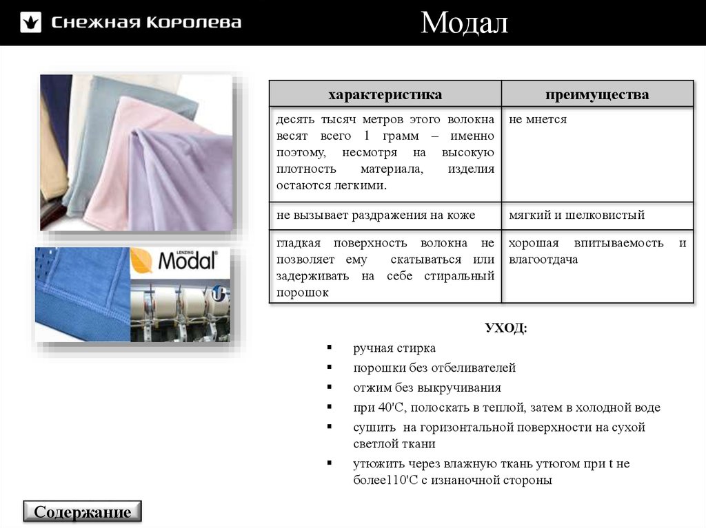 Ткань перевод. Модал волокно. Свойства модала в ткани. Модал свойства. Свойства материала modal.