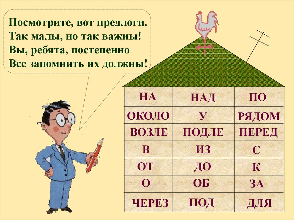 Презентация по русскому языку предлог 1 класс планета знаний