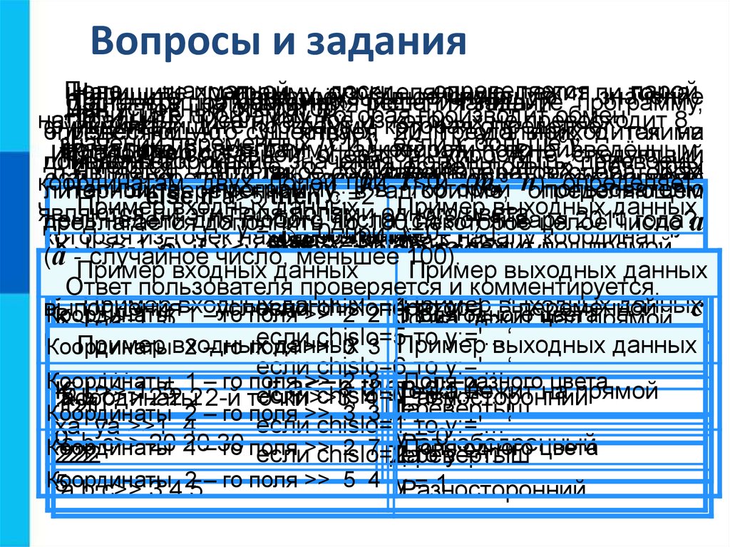 Абстракция в программировании простыми словами