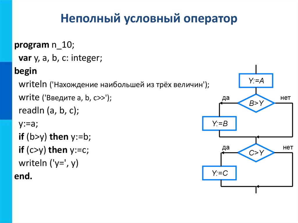 Программирование циклических алгоритмов 8 класс презентация