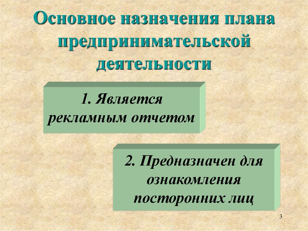 Назначение планов. План предпринимательство ЕГЭ. Основное предназначение плана. С чего начинается планирование в предпринимательской деятельности?.