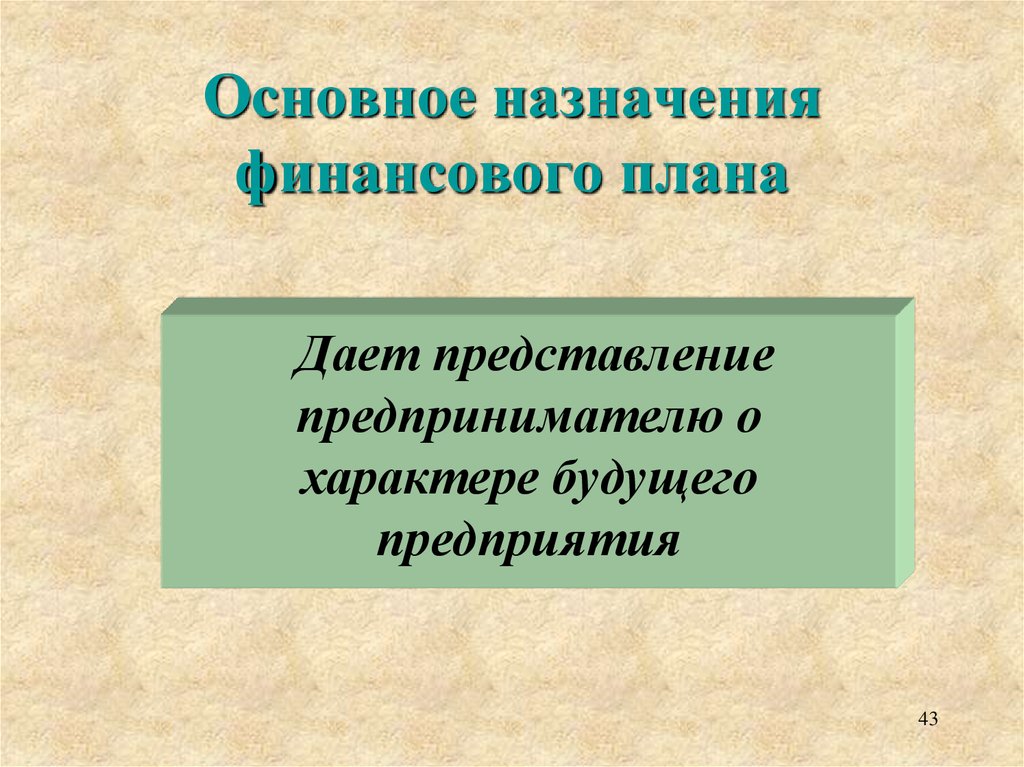 Назначение финансового плана