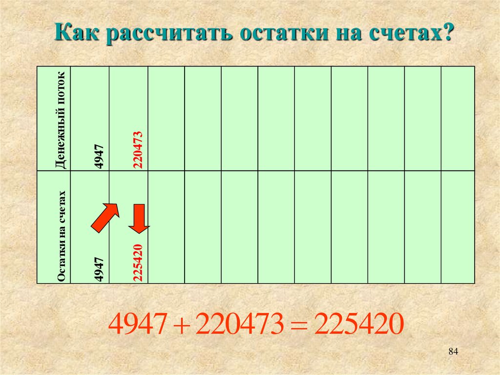 Рассчитать оставшуюся