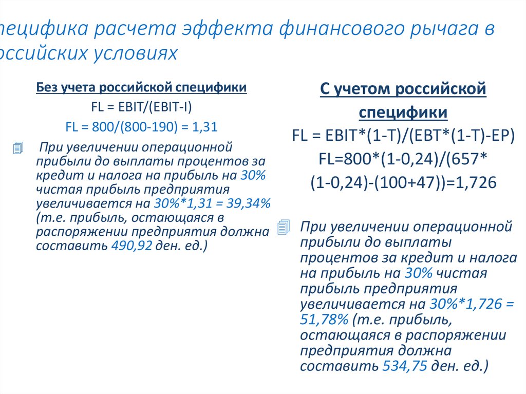 Эффект финансового рычага по прибыли