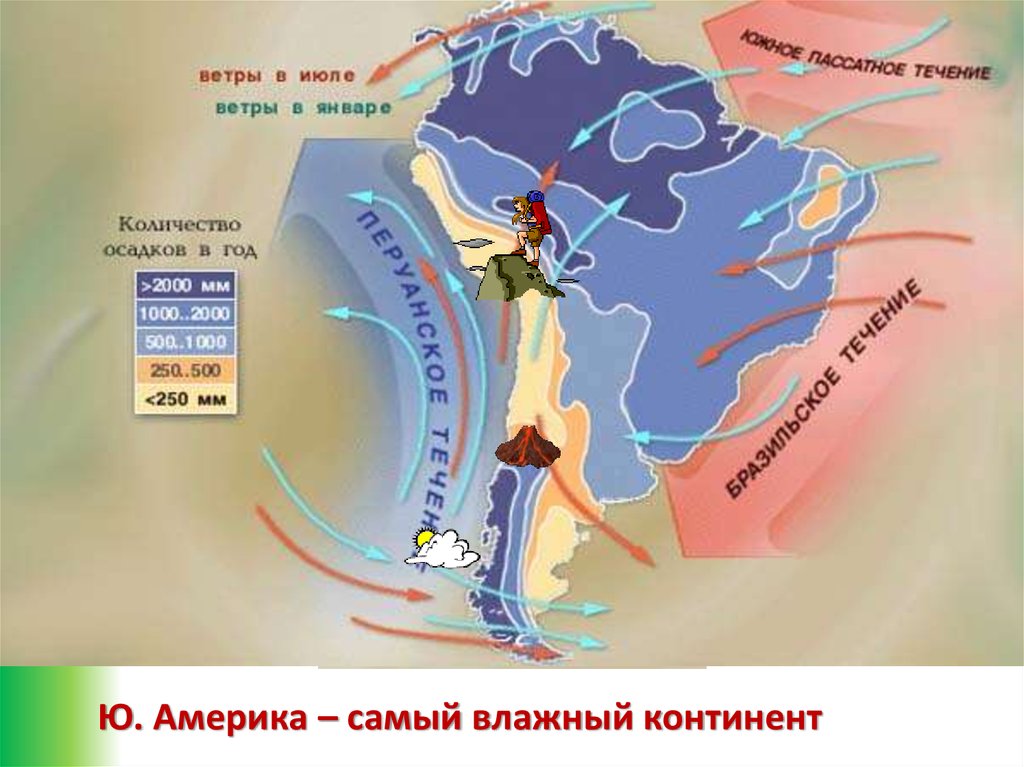 На климат южной америки влияют