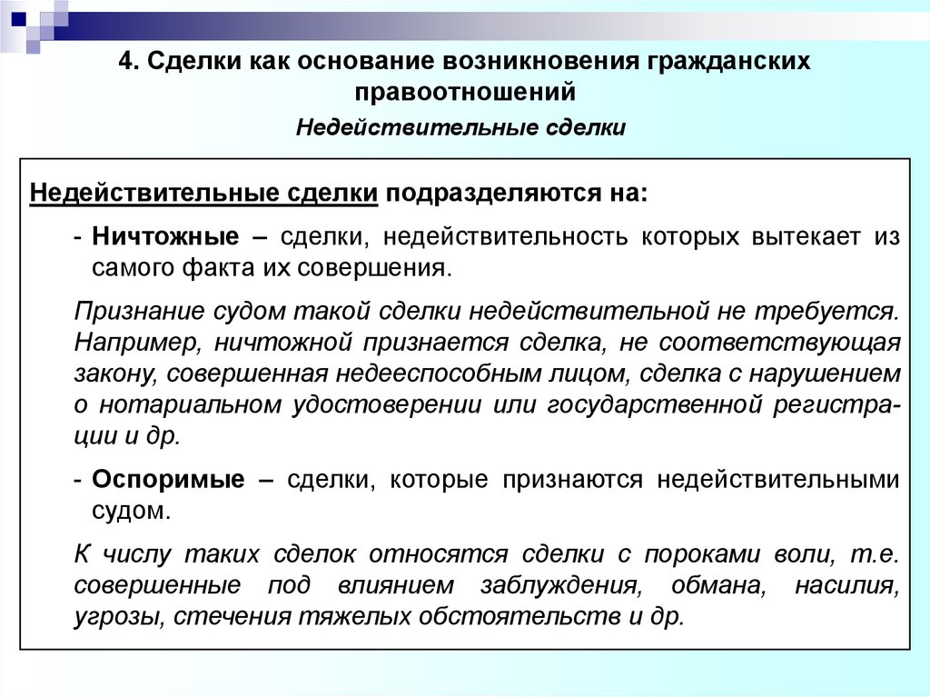 Сделки в гражданском праве презентация