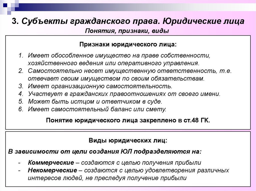 Юридические лица правоотношений. Виды юридических лиц в гражданском праве. Признаки юридического лица в праве. Понятие и признаки юр лица. Понятие и виды юр лиц гражданское право.