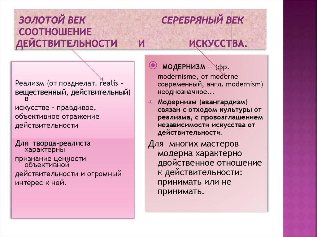 Золотой и серебряный век. Золотой и серебряный век русской культуры. Золотой век и серебряный век русской культуры. Золотой и серебряный век русской литературы. Сравнение золотого и серебряного века.