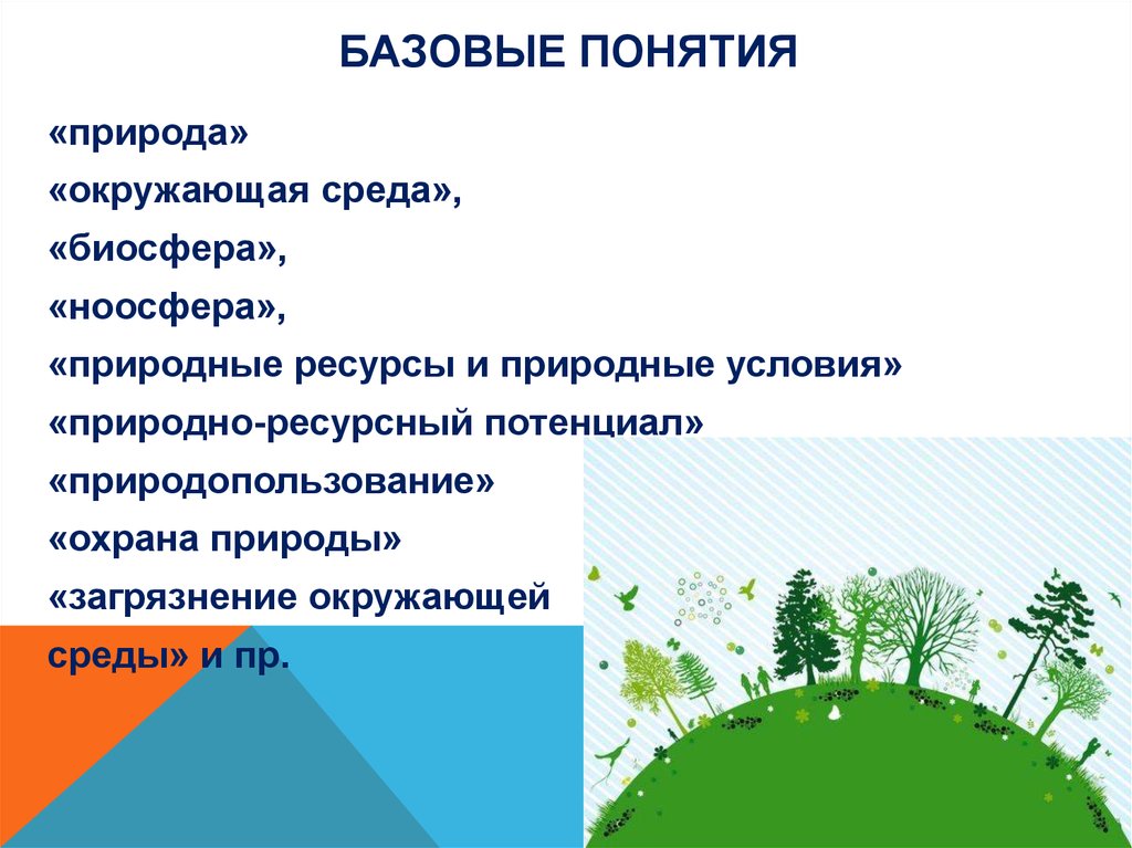 Природная основа. Понятие окружающей среды. Понятие окружающая среда. Окружающая среда термин. Окружающая среда и природная среда понятие.