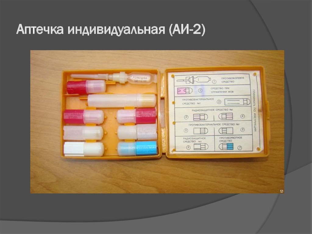 Аптечка индивидуальная (АИ-2)