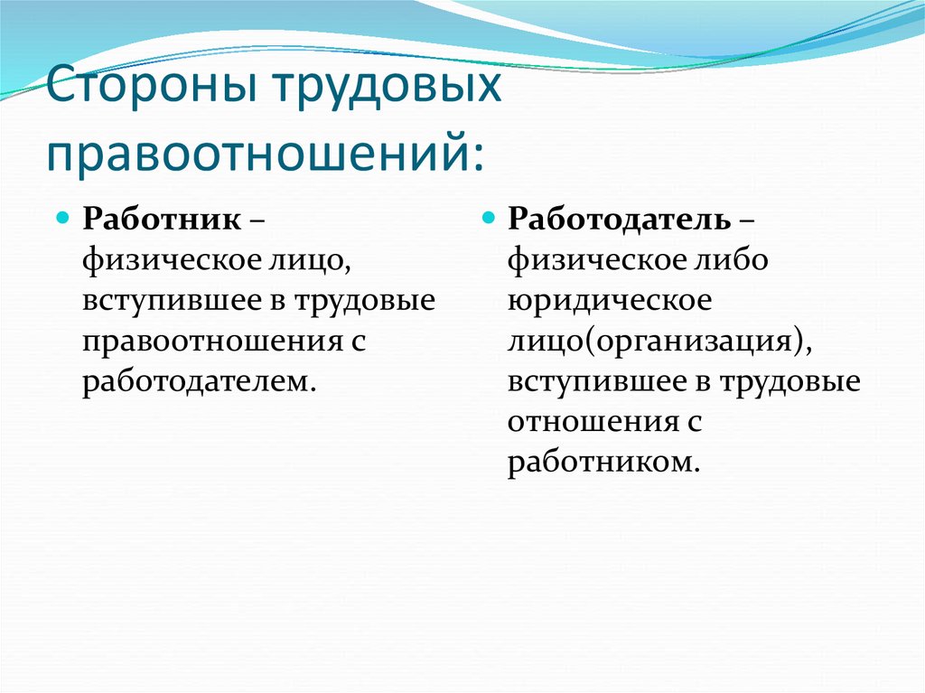 Запиши пропущенное в схеме слово как сторона трудового правоотношения физическое лицо юридическое