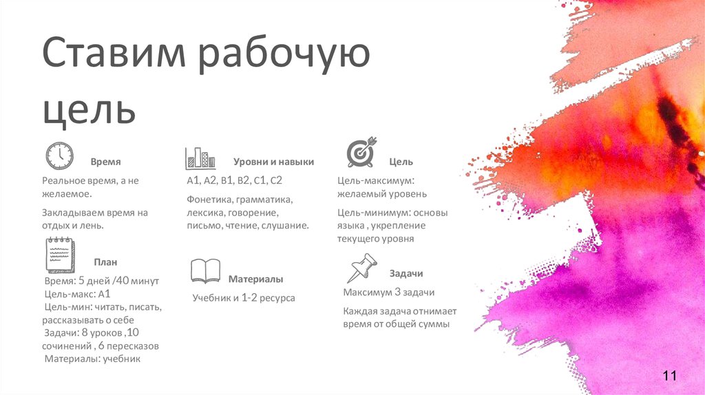 Ставим рабочую цель