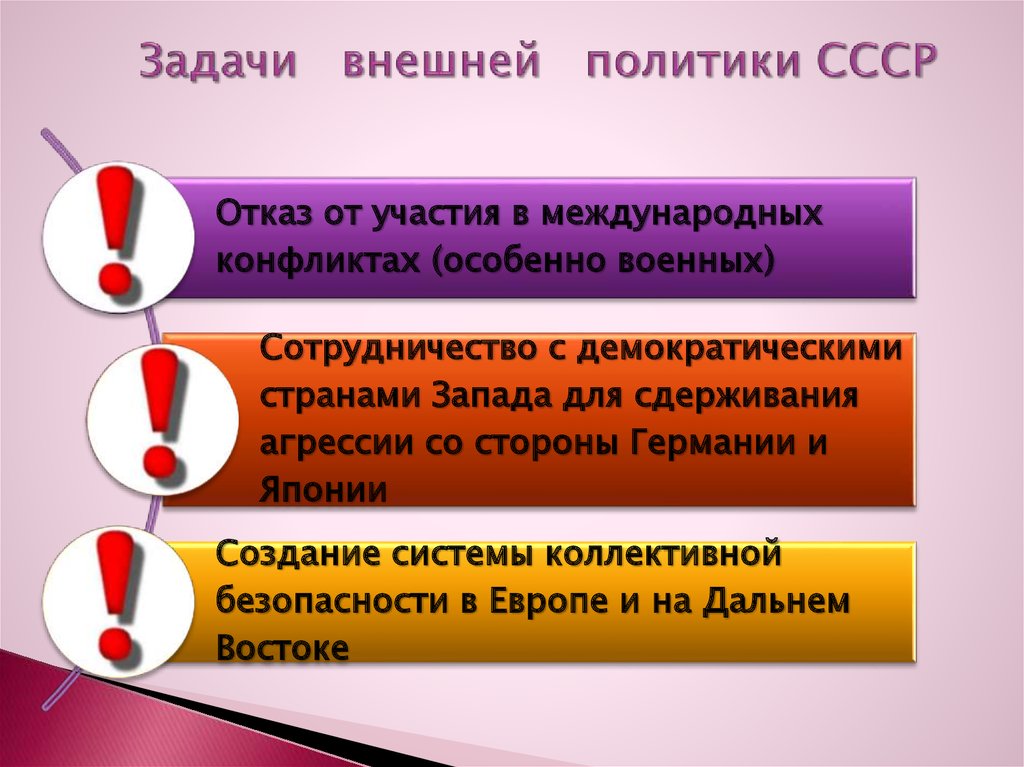 Основные направления внешней политики ссср. Задачи внешней политики СССР. 1. Задачи внешней политики СССР В. Борьба СССР за коллективную безопасность. Борьба СССР за коллективную безопасность в 1930-е гг.