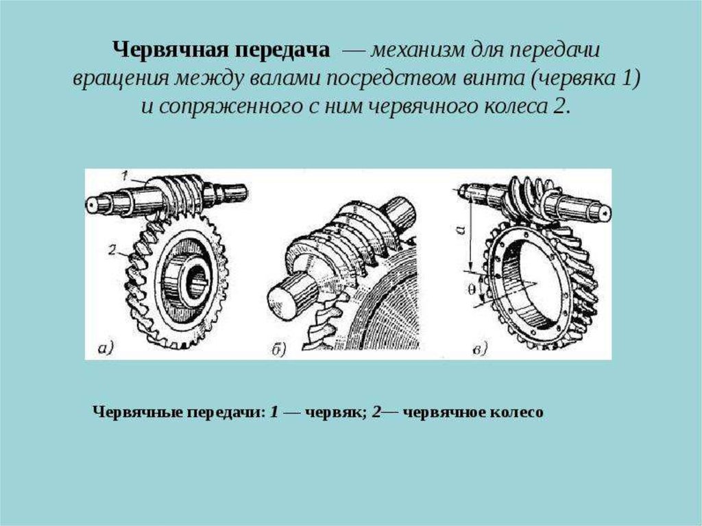 Что такое механизм. Червячный зубчатый передаточный механизм состоит из. Вид червяка червячной передачи. Червячная передача с четырёхзаходным червяком. Червячная передача схема Прикладная механика.