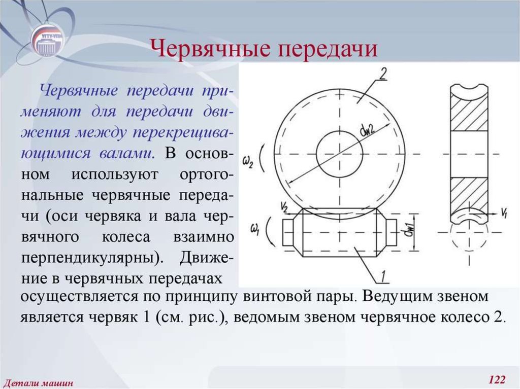 Червячная передача на схеме