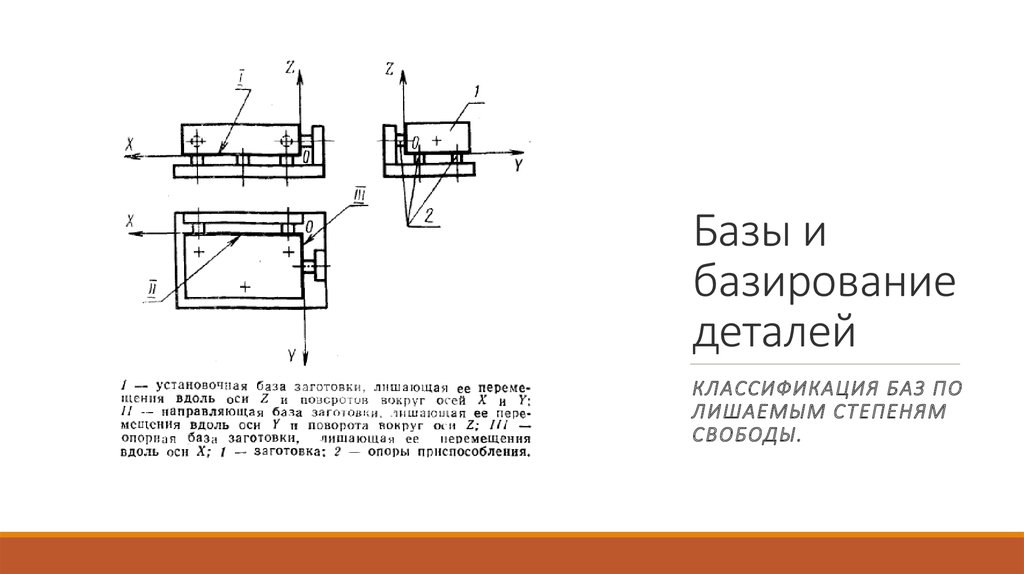 База в чертеже