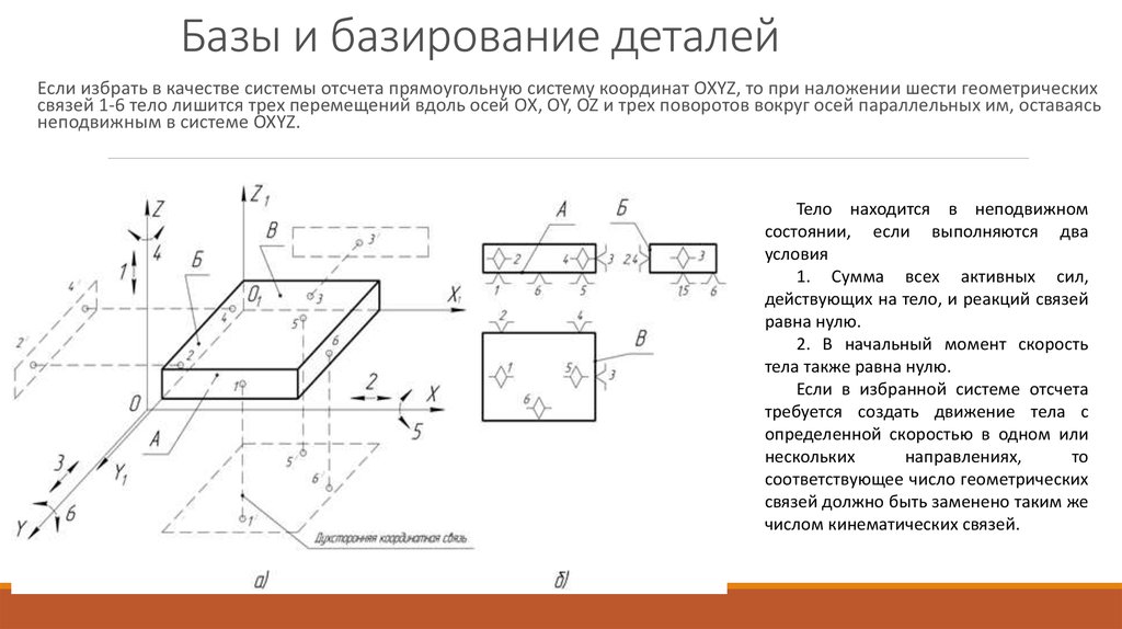 Базы лишающие степеней свободы