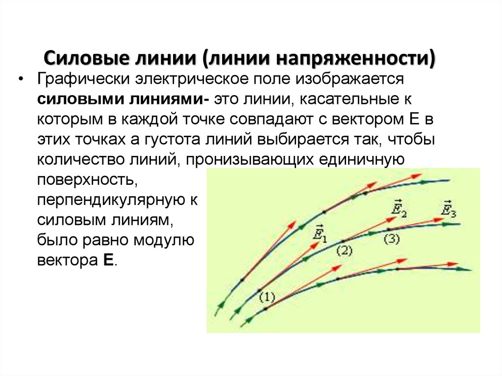 Условия линий. Линий напряженности (силовые линии) электрического поля - это:. Силовые линии напряженности электростатического поля. Линии напряженности электростатического поля (силовые линии). Линии вектора напряженности электрического поля.