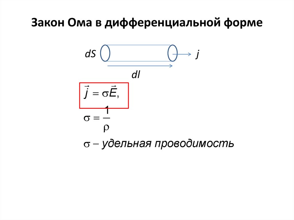 Закон ома в дифференциальной форме