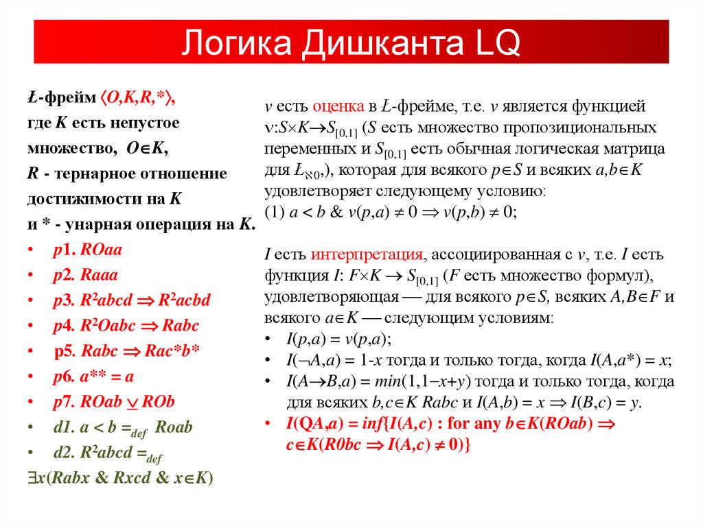 Логика Дишканта LQ