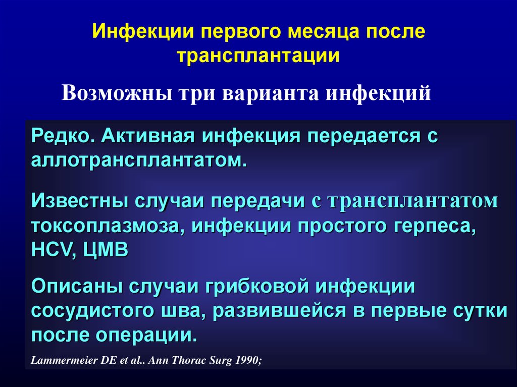 Показания к трансплантации почки