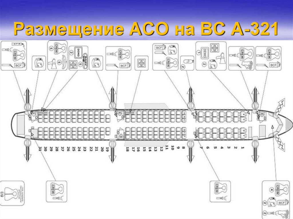 A321 самолет схема