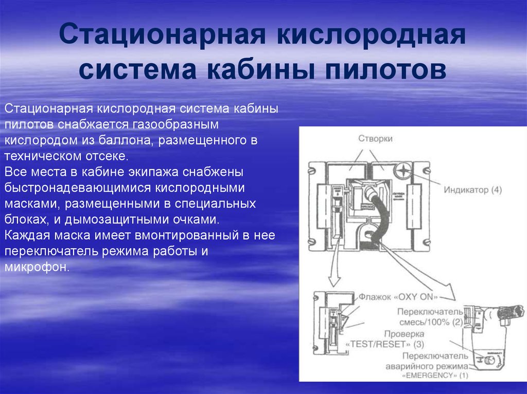 Система кислорода. Стационарная кислородная система. Кислородная система кабины пилотов. Кислородная система самолета. Кислородная система экипажа.