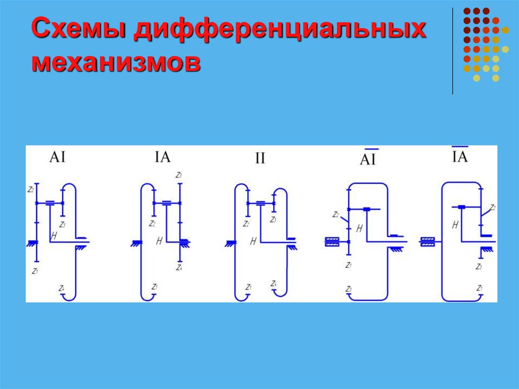 Кинематическая схема дифференциального механизма