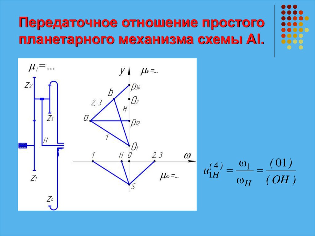 Передаточное отношение. Передаточное отношение планетарного механизма. Передаточное отношение кинематической схемы. Передаточное отношение механизма формула. Схема передаточного механизма формула.