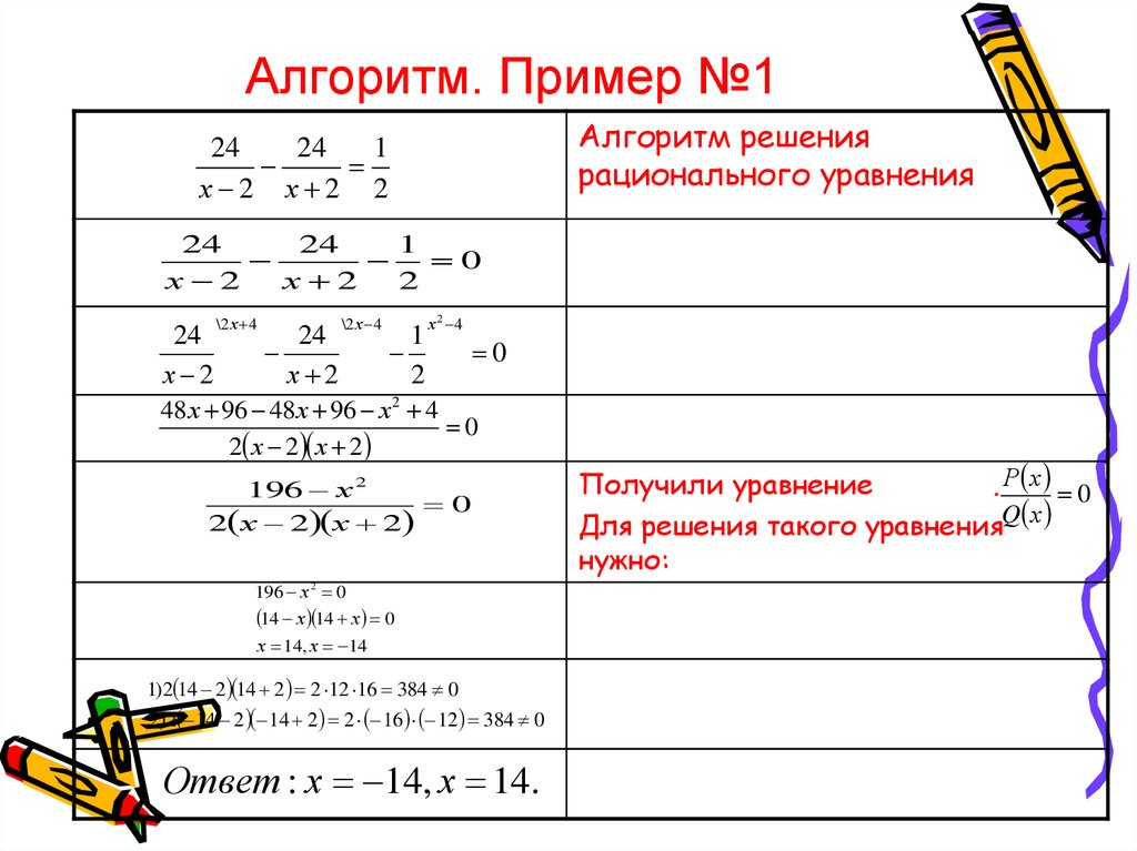 Рациональные уравнения 10 класс. Как решить алгоритм по алгебре. Алгоритм решения дробно рациональных уравнений. Алгоритм решения примеров 8 класса. Алгоритм решения квадратного уравнения Алгебра.