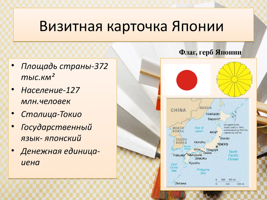 Япония география 8 класс. Япония визитная карточка страны. Визитка страны Япония. Визитная карточка Японии презентация. Площадь Японии.