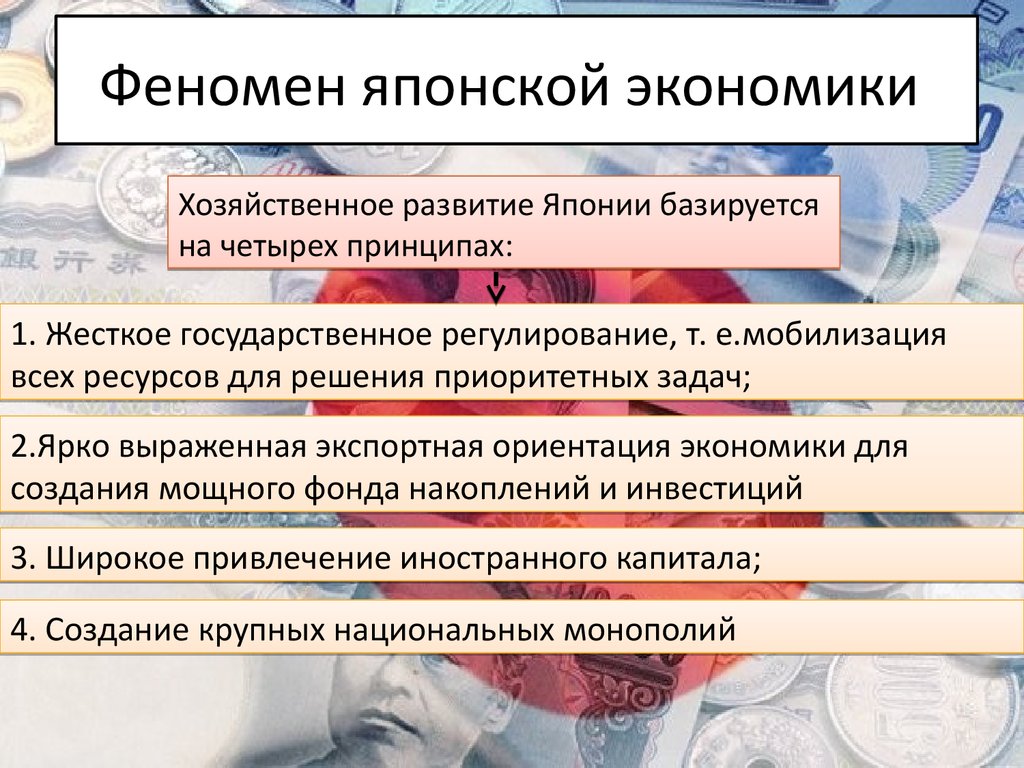 Японское экономическое чудо презентация