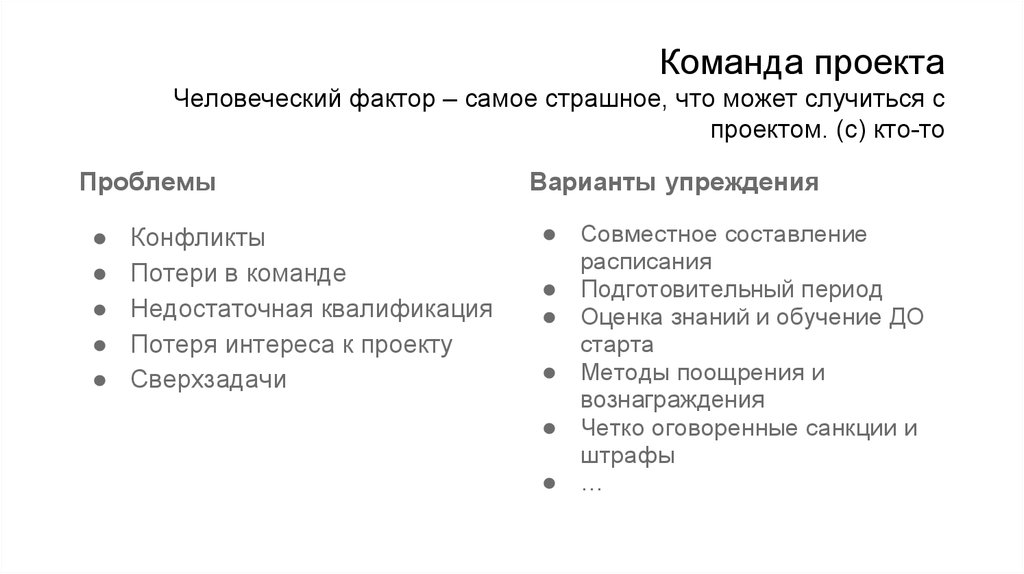 Команда проекта и ключевые человеческие факторы в управлении проектом