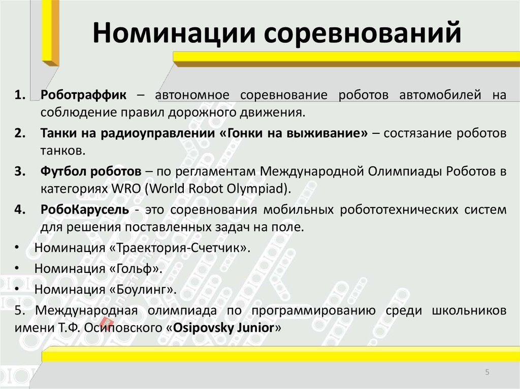 Номинации соревнований